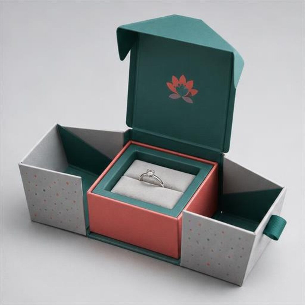 Ring Packaging Boxes