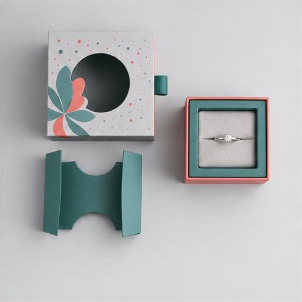 Ring Packaging Boxes