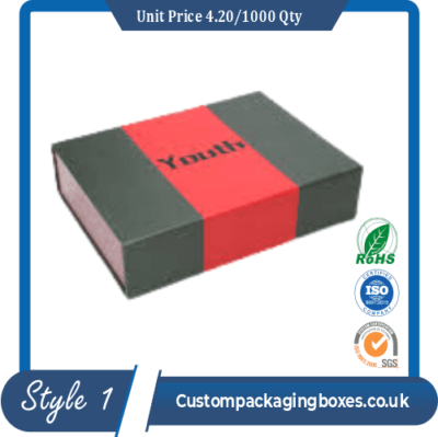 box with magnetic lid