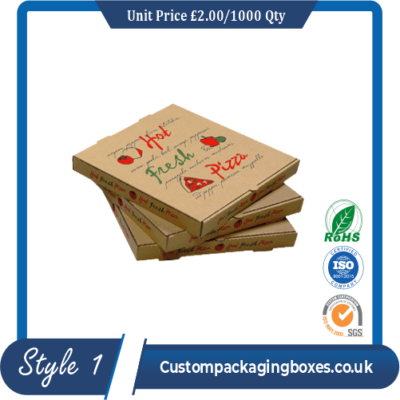 Cardboard Pizza Packaging Boxes sample #1